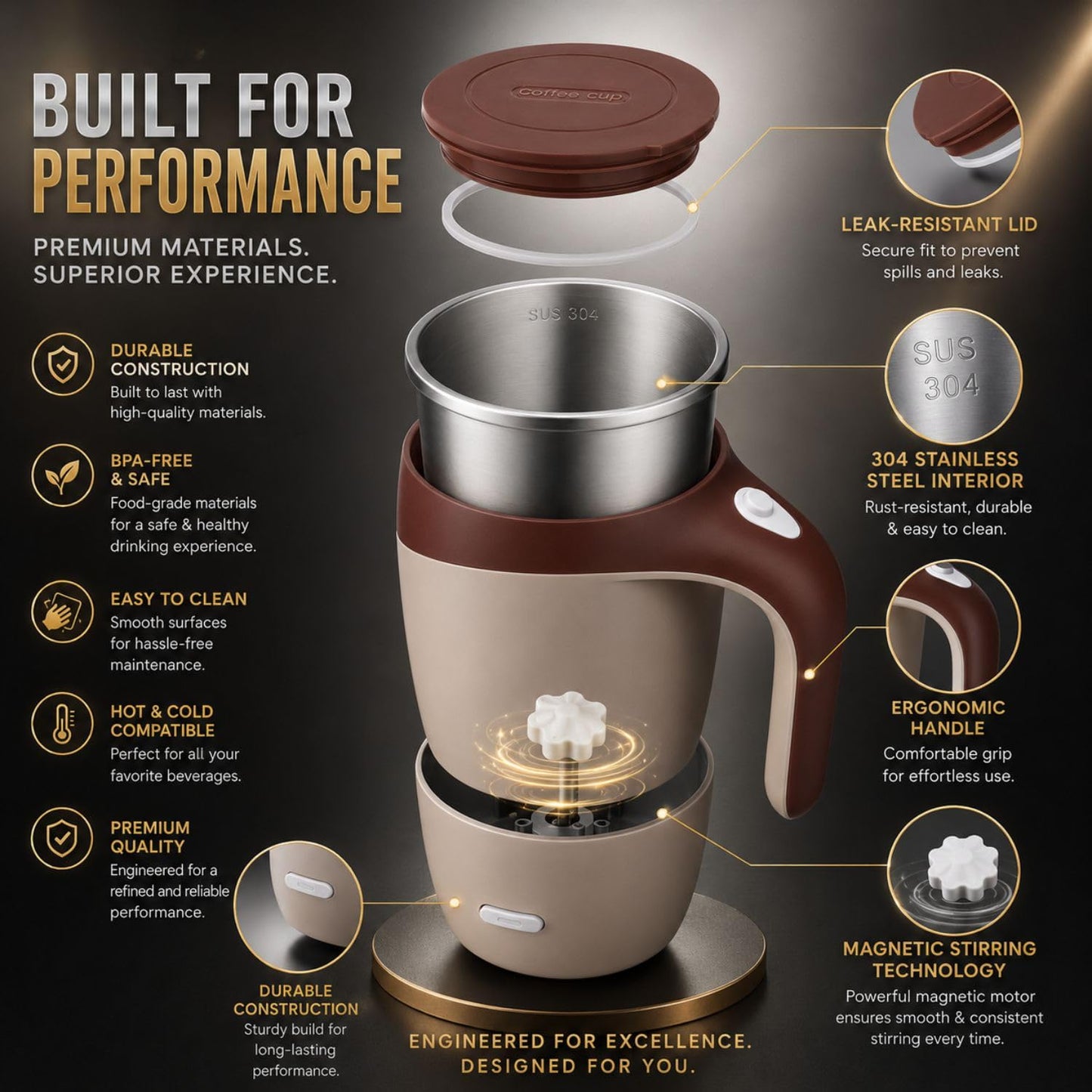 Automatic Stirring Cup for Coffee [380ml USB Charging]